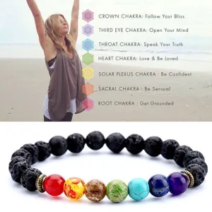 190 mm/7.5 in-Certified Natural 7 Chakra Healing Lava Jade Beads Stretchy Diffuser Bracelet Jewelry HI
