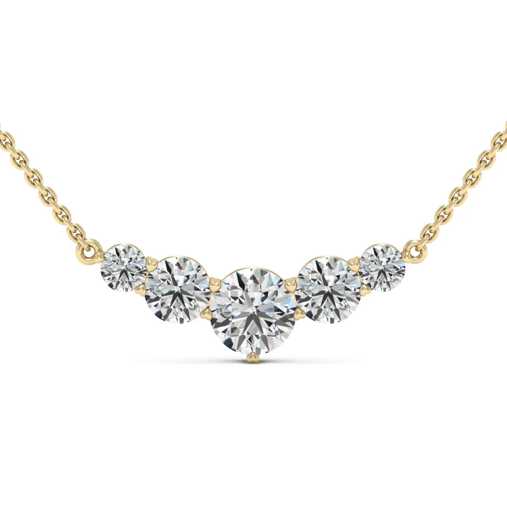 2.40 d.e.w cts Moissanite Necklace